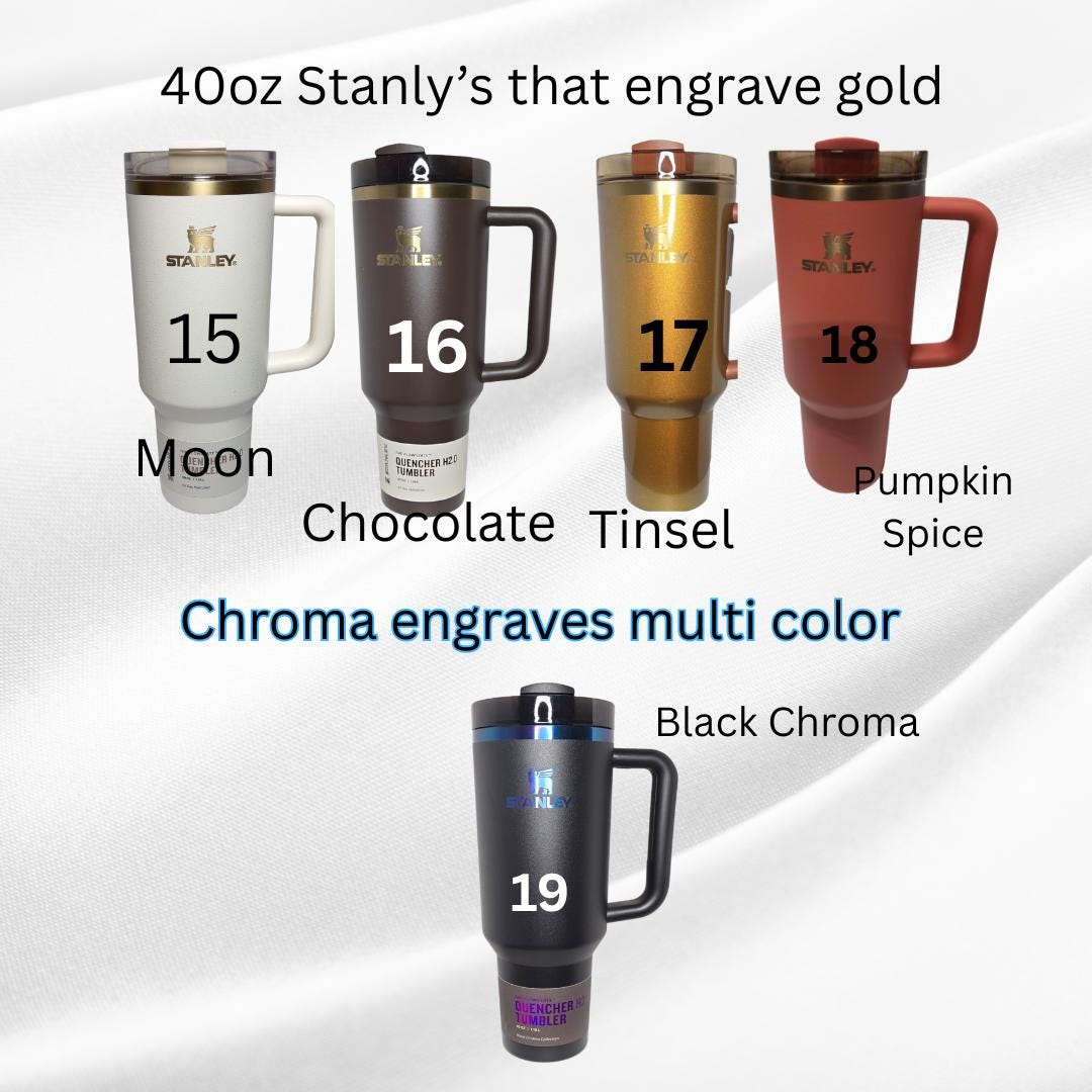 Custom RetroTetris themed cup